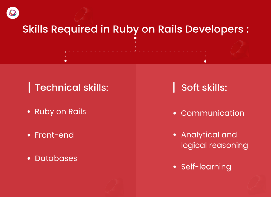 How to Hire the Best Ruby on Rails Developers for Your Project