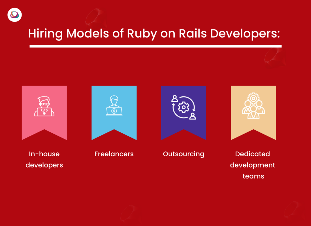 How To Hire The Best Ruby On Rails Developers For Your Project